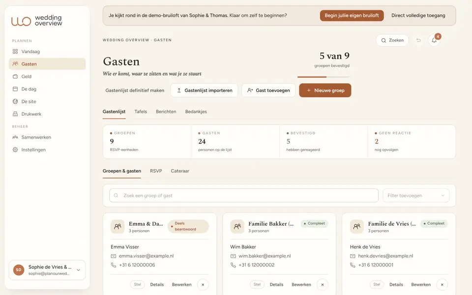 De gastenlijst in Wedding Overview: groepen, RSVP-status en dieetwensen